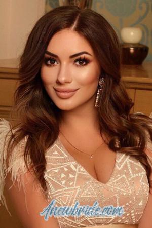 206016 - Julia Age: 35 - Ukraine