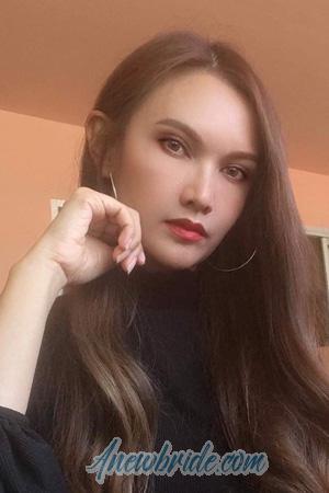 206123 - Sasinant Age: 40 - Thailand