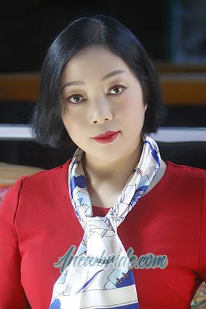206385 - Xiping Age: 55 - China
