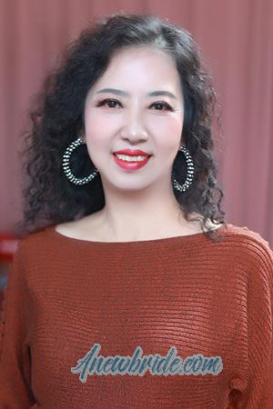 206387 - Jingxia Age: 62 - China