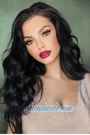 206406 - Anastasiia Age: 21 - Ukraine