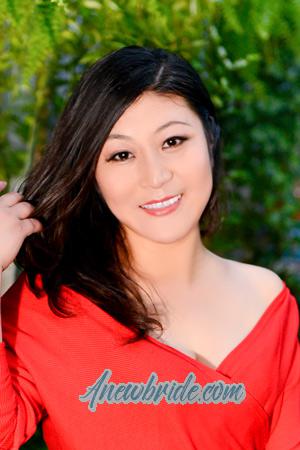 207709 - Kitty Age: 58 - China