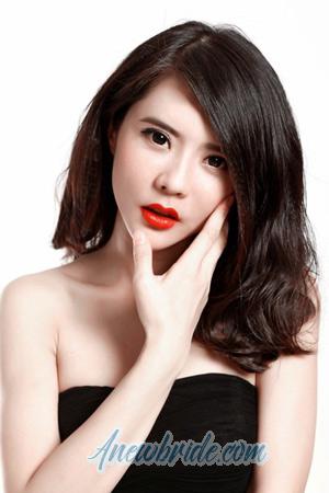 207711 - Karen Age: 42 - China