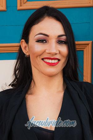 Ladies of Latin-America