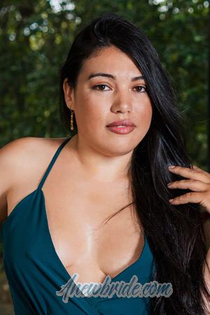 Ladies of Latin-America