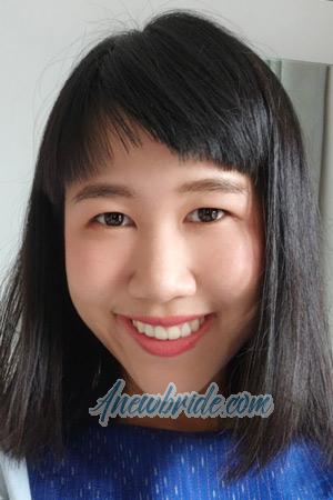 208436 - Luckchanok Age: 28 - Thailand