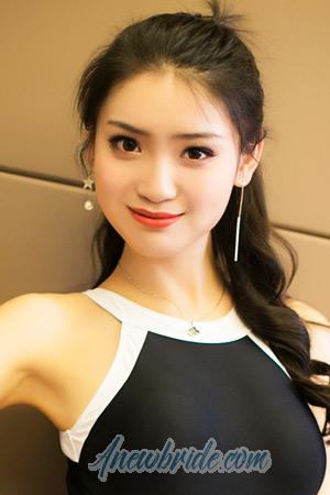 208639 - Iris Age: 26 - China