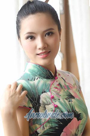 208643 - Fiona Age: 27 - China