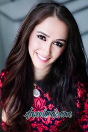 Ladies of Eastern-Europe