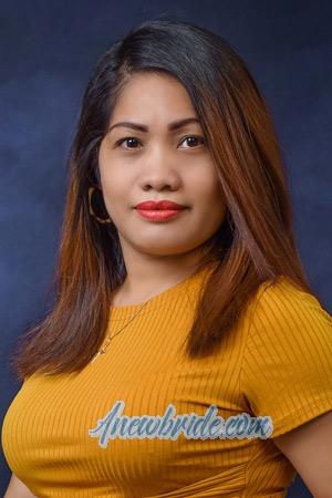 208879 - Danilan Age: 33 - Philippines