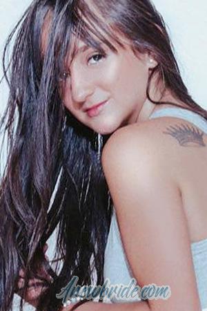 209316 - Michelle Age: 24 - Costa Rica