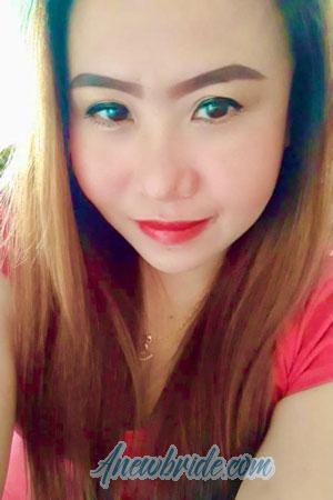 209369 - Suchanat Age: 40 - Thailand