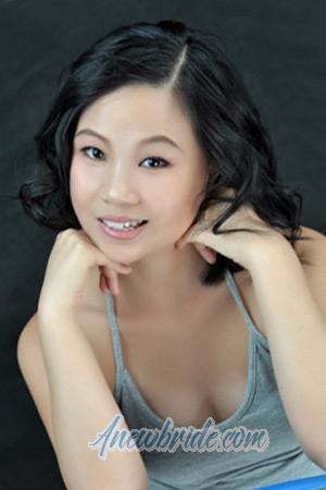 209375 - Kang Age: 50 - China