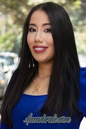 209536 - Miriam Age: 31 - Mexico