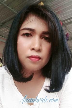 209901 - Kanyarat Age: 39 - Thailand