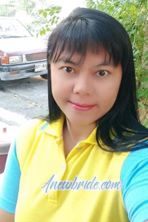 209912 - Niramai Age: 50 - Thailand