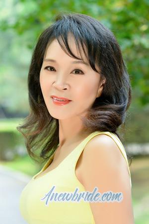 210066 - Ally Age: 67 - China