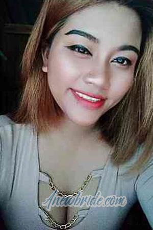 210157 - Jatuporn Age: 27 - Thailand