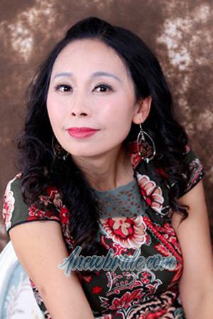 210170 - Anna Age: 56 - China