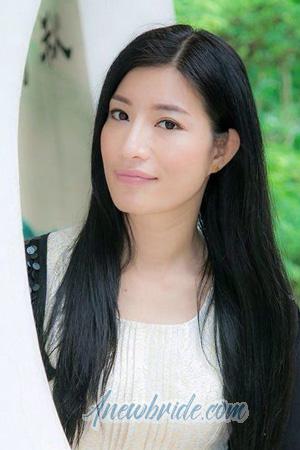 210174 - Joy Age: 48 - China