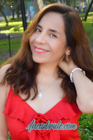 Ladies of Latin-America