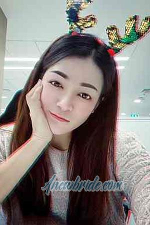 210573 - Sitanan Age: 35 - Thailand