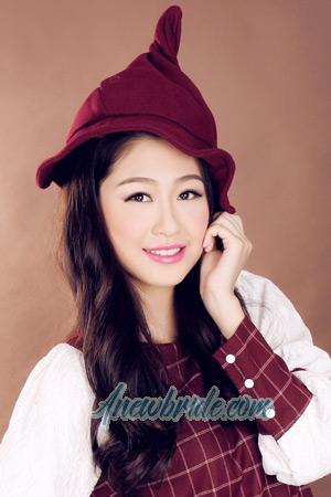 210588 - Alva Age: 26 - China