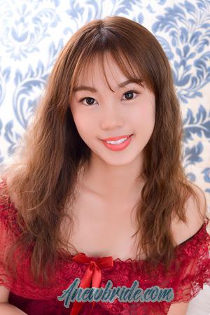 210593 - Anna Age: 28 - China