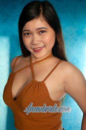 210817 - Lyca Age: 25 - Philippines