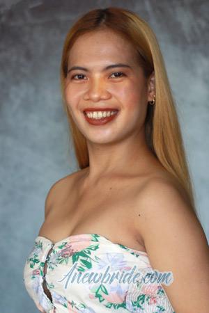 210819 - Analiez Age: 23 - Philippines