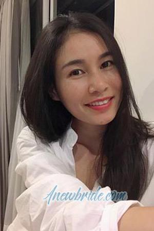 210825 - Thanyaphat Age: 34 - Thailand