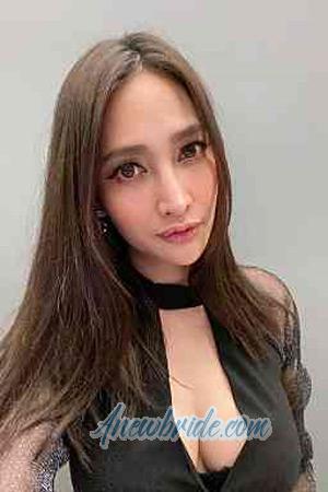 210841 - Patcharanan Age: 41 - Thailand