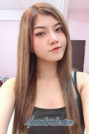 210919 - Ponnapa Age: 22 - Thailand