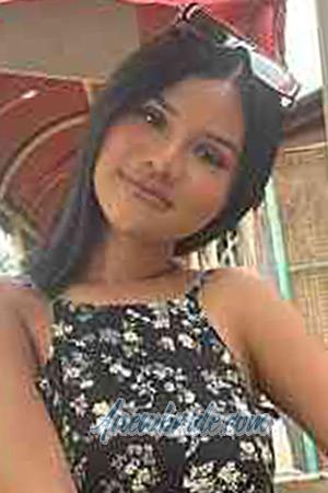 Ladies of Nakhon Phanom