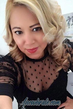 Ladies of Latin-America