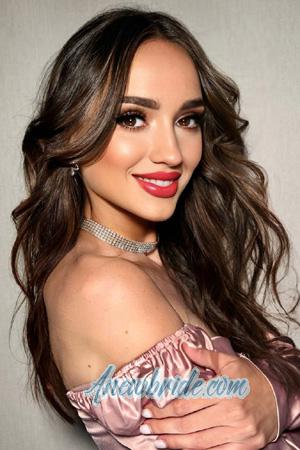 211236 - Nataliia Age: 28 - Ukraine