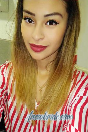 Ladies of Costa Rica