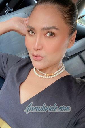 Ladies of Pathum Thani