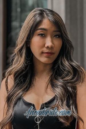 211495 - Kanokwan Age: 30 - Thailand