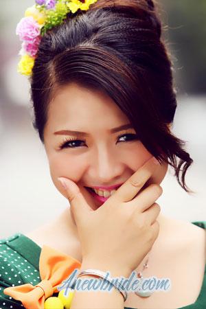 211596 - Nina Age: 49 - China