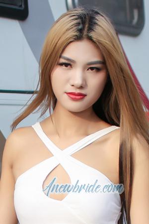 211600 - Grace Age: 27 - China