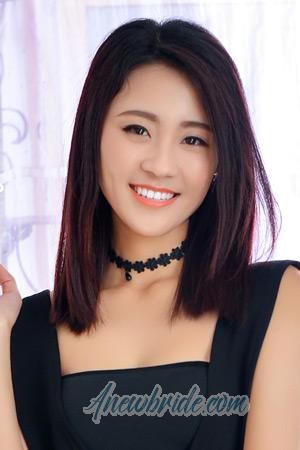 211671 - Simona Age: 28 - China