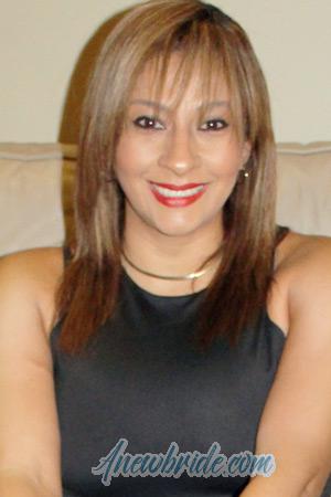 Ladies of Costa Rica