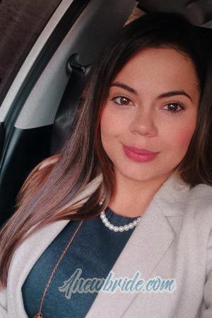 Ladies of Costa Rica