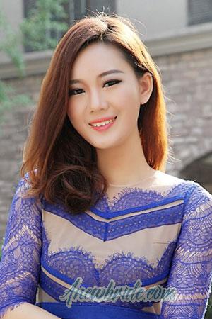 212341 - Sara Age: 36 - China