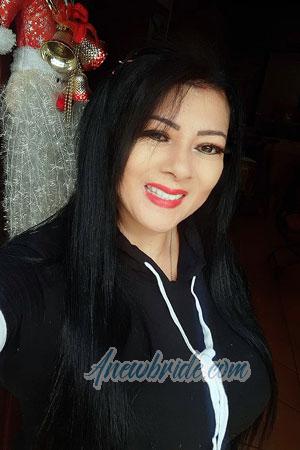 Ladies of Latin-America