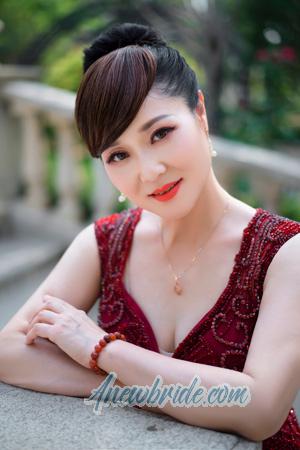 213259 - Fenge Age: 60 - China