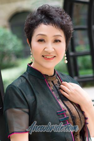 213268 - Fajun Age: 63 - China