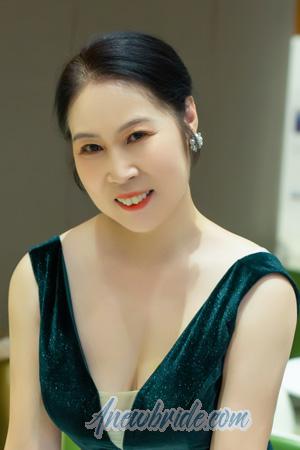 213383 - Bin Age: 60 - China