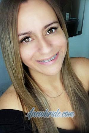 Ladies of Costa Rica